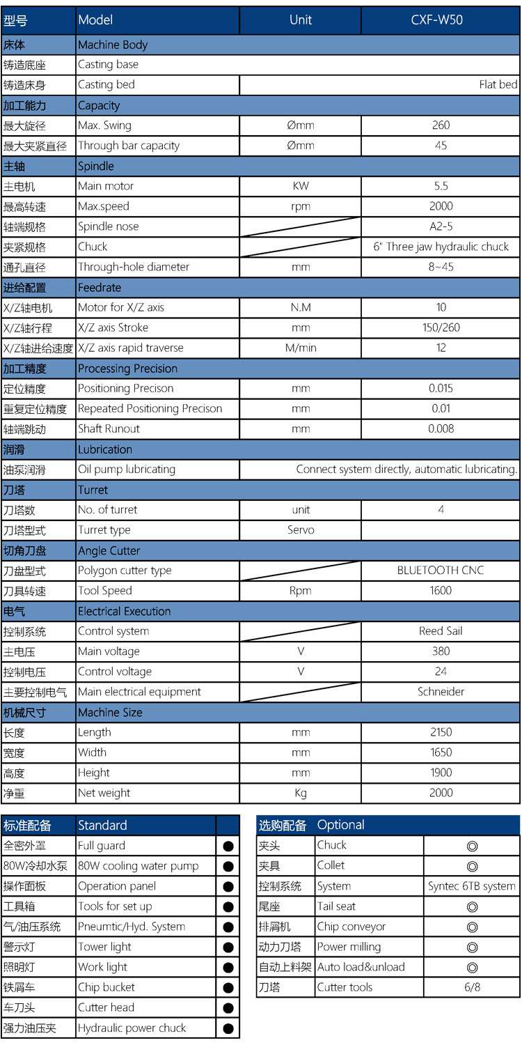 CXF-W50车方机床配置参数