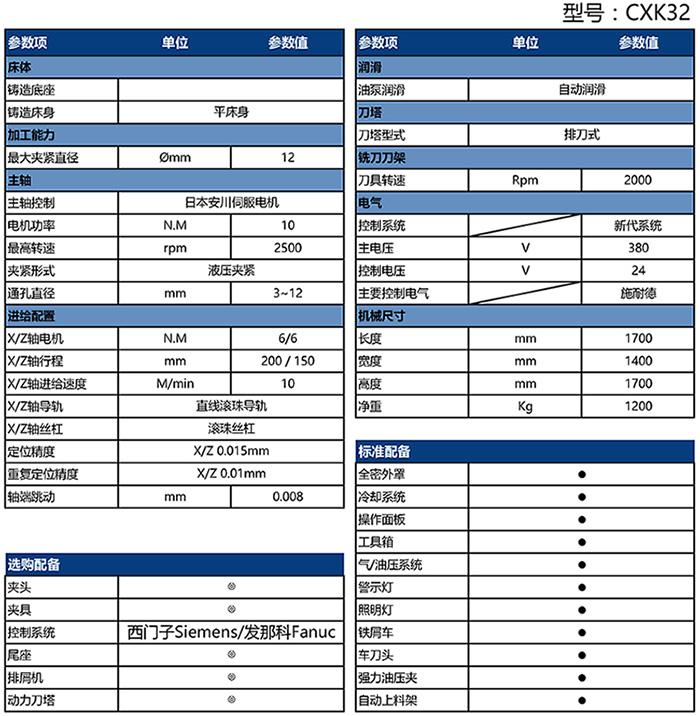 CXK32批头车铣一体机配置参数